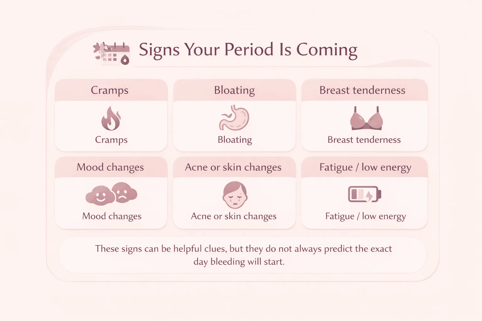 Infographic showing common signs that a period may be coming soon, such as cramps, bloating, mood changes, and breast tenderness